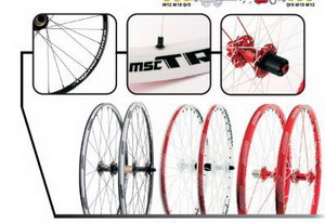 ¿Una rueda para todas las bicicletas?