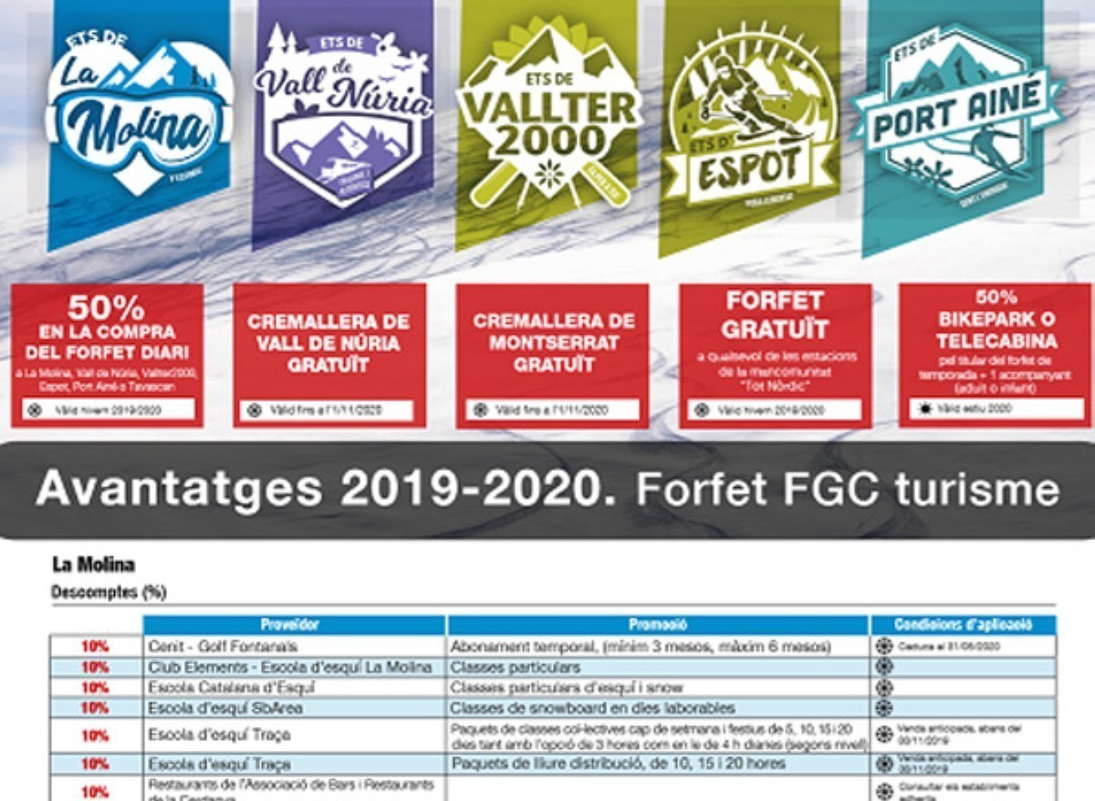 Las ventajas de los Forfaits FGC Turisme también en verano