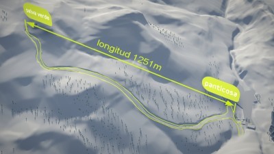 Los esquiadores pondran nombre a la nueva pista de Aramón Panticosa