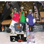 Resultados finales de la Riders Cup