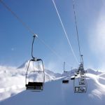 El Top 25 por días de esquí vendidos 