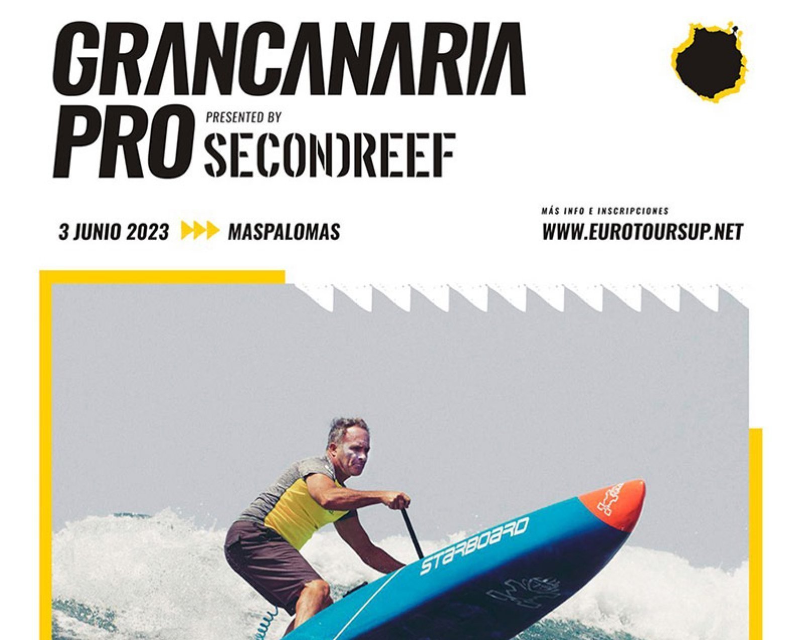 Vuelve El Gran Canaria Pro a Maspalomas con formato Beach Race 