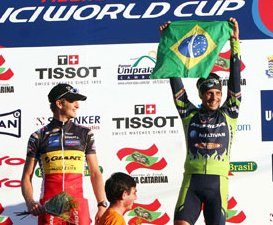 Buen fin de semana para Giant Racing Team