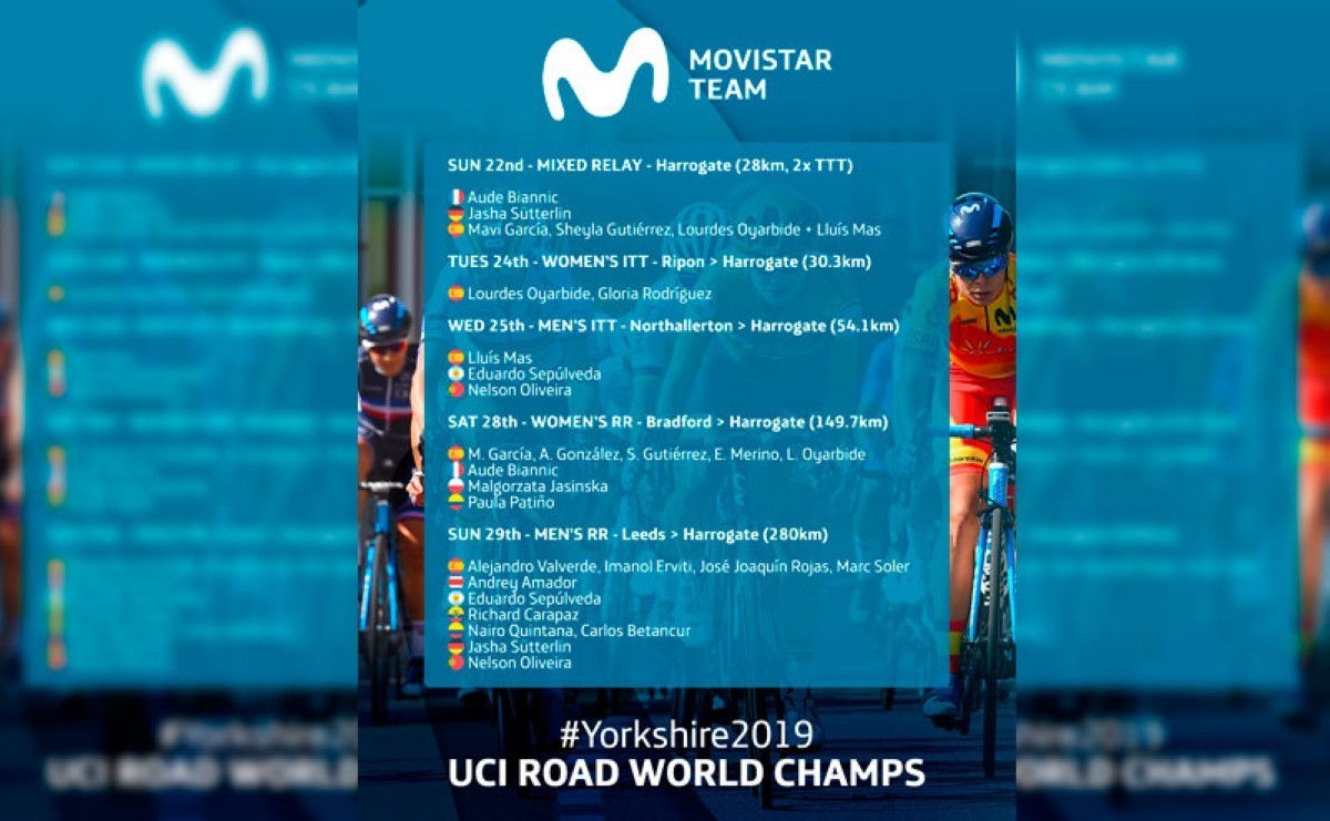 21 corredores de Movistar Team en los Campeonatos del Mundo