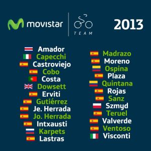 Plantilla Movistar Team 2013