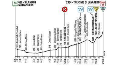 Modificada la etapa 20 del Giro