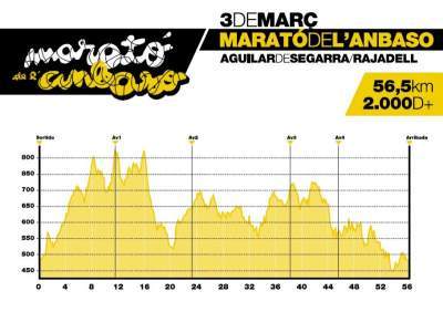 La Maratón del Anbaso 2013 abre la temporada en Cataluñá