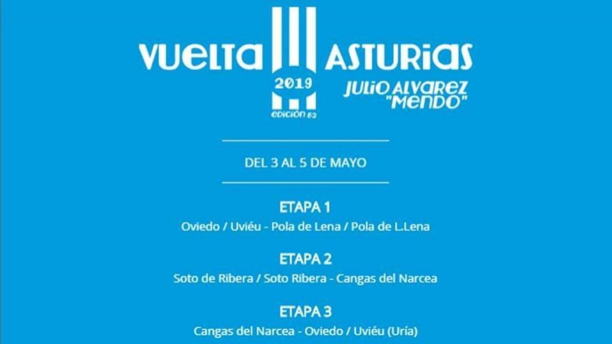 Anunciados los equipos para la LXII edición de la Vuelta a Asturias