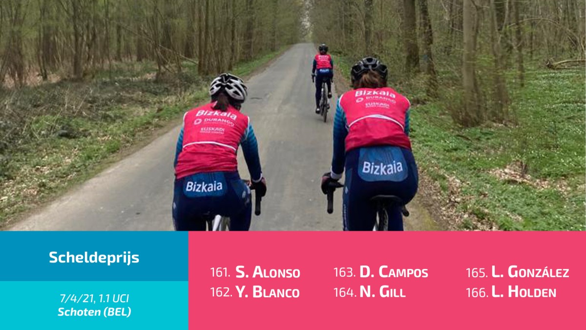Bizkaia-Durango participará mañana miércoles en el Scheldeprijs 2021 Bizkaia-Durango participará mañana miércoles en el Scheldeprijs 2021