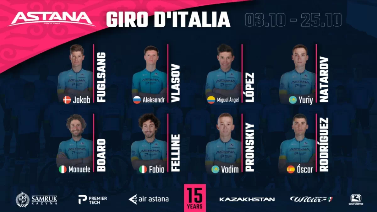 Cambios en la alineación del Astana para el Giro por el Coronavirus