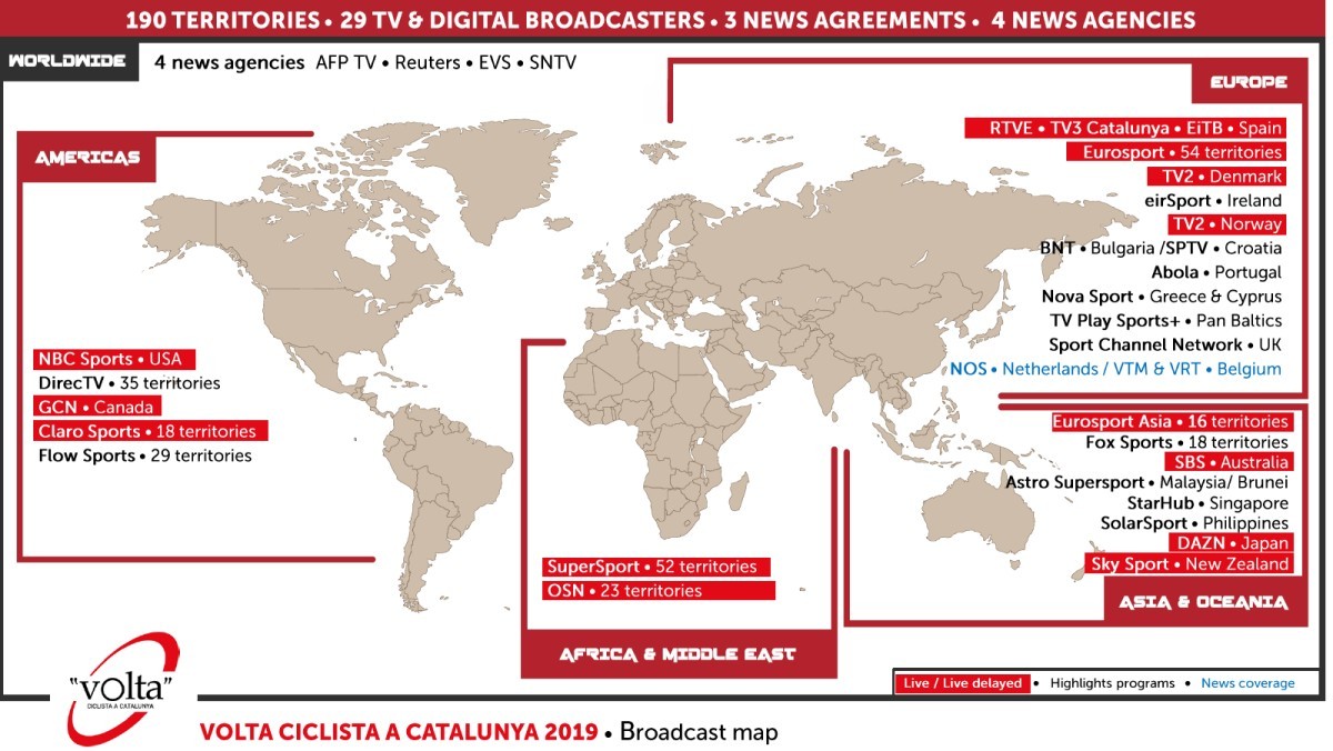 Cómo seguir la Volta 2019 por televisión