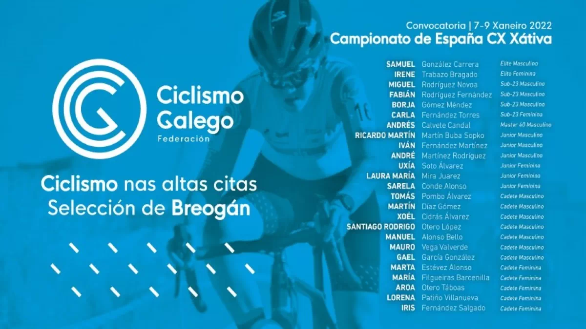 Convocatoria Selección de Galicia para el Campeonato de España de Ciclocross 2022