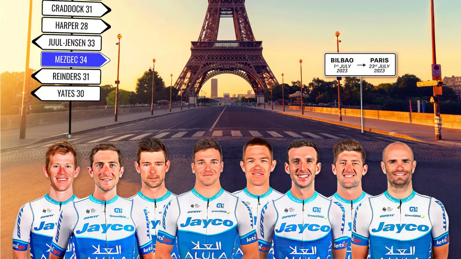 De Bilbao a París, el Team Jayco AlUla confirma su ocho para el Tour de Francia 2023