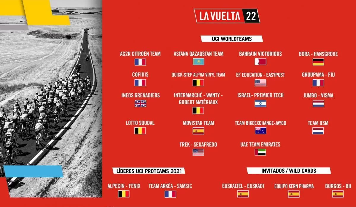 Decididos los 23 equipos ciclistas que estarán en La Vuelta 2022