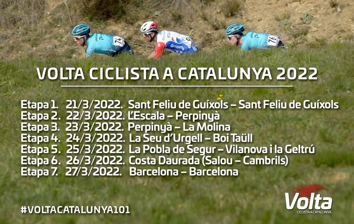 Definidas las etapas y el recorrido de la 101 edición de la Volta Ciclista a Catalunya