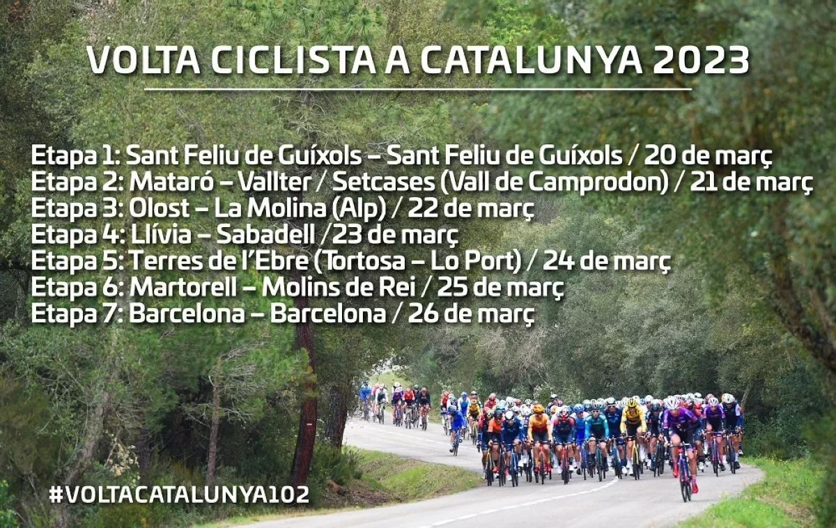 Definido el recorrido de la 102ª edición de la Volta Ciclista a Catalunya con muchas novedades