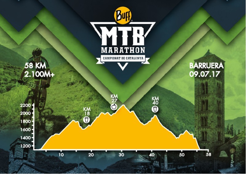 Definido el recorrido de la BUFF® MTB Marathon Campeonato de Cataluña