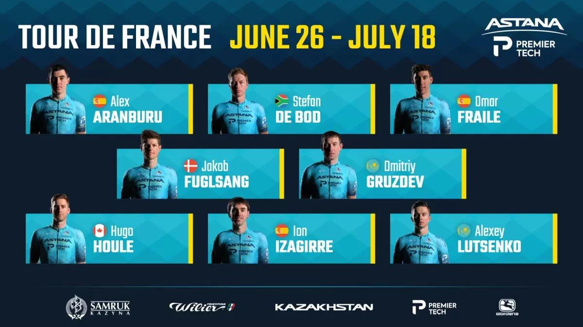 El Astana Premier Tech acude al Tour con un equipo diseñado para ganar etapas