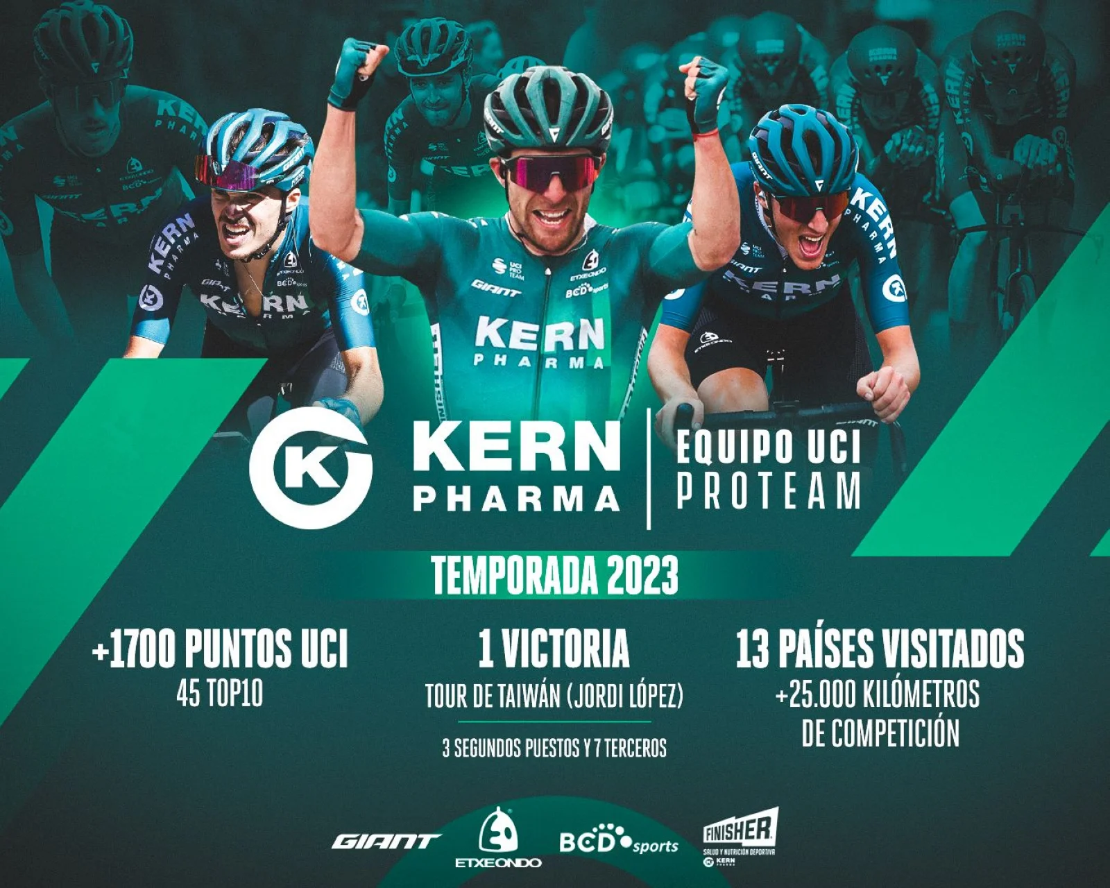 El equipo Kern Pharma logra su récord histórico de puntos UCI