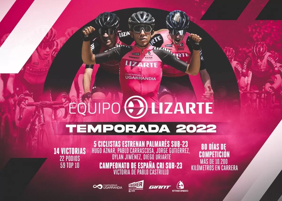 El Equipo Lizarte deja el 2022 con un balance de 14 victorias, 22 podios y 59 Top 10