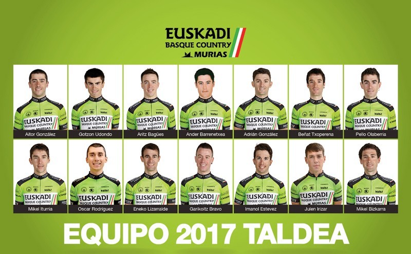 El Euskadi Basque Country – Murias Taldea confirma su plantilla