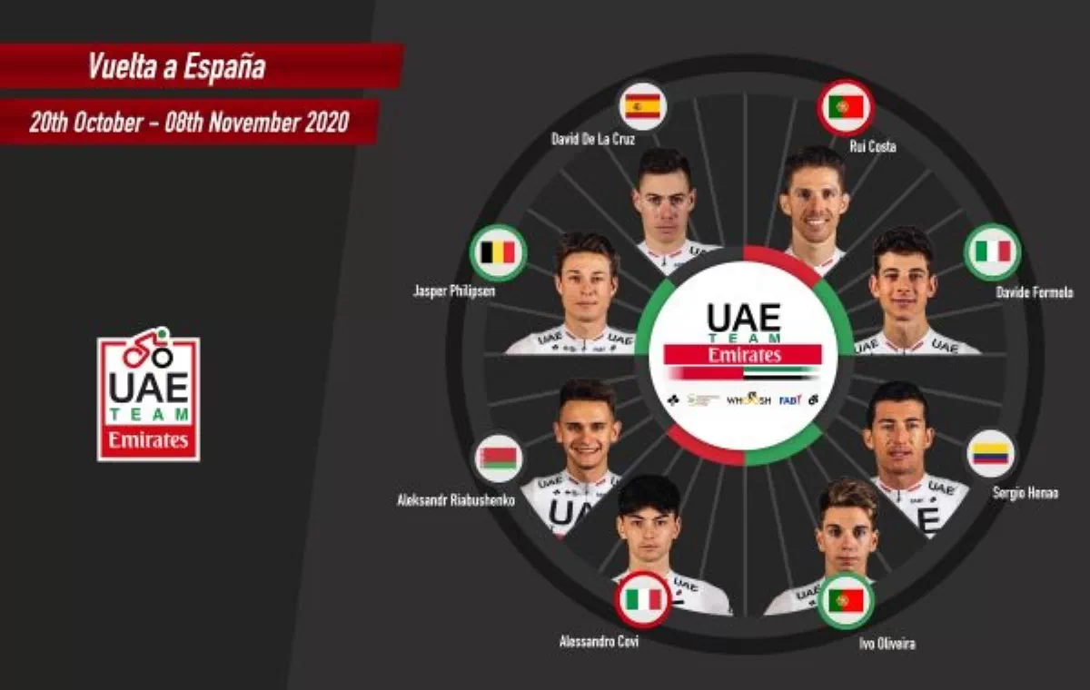 El UAE Team Emirates también anuncia su equipo para la próxima Vuelta