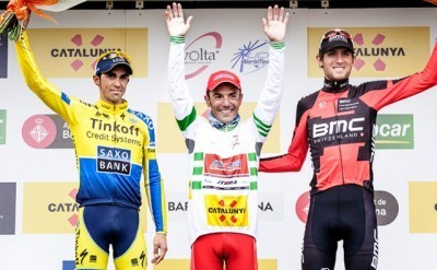 Etapas Volta Ciclista a Catalunya 2015