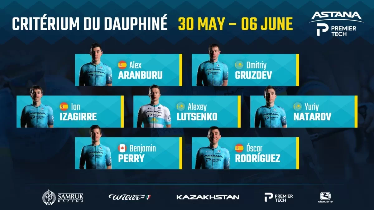 Ion Izagirre liderará al Astana en el Critérium du Dauphiné 2021