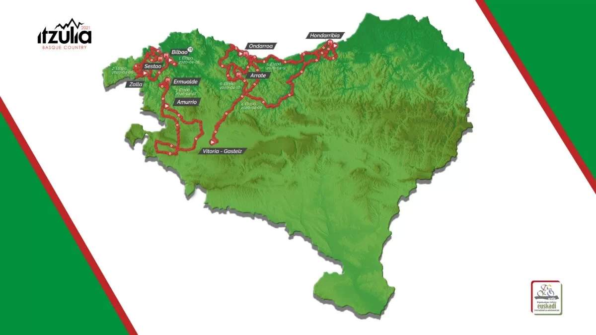 La Itzulia Basque Country 2021 presenta sus recorridos oficiales