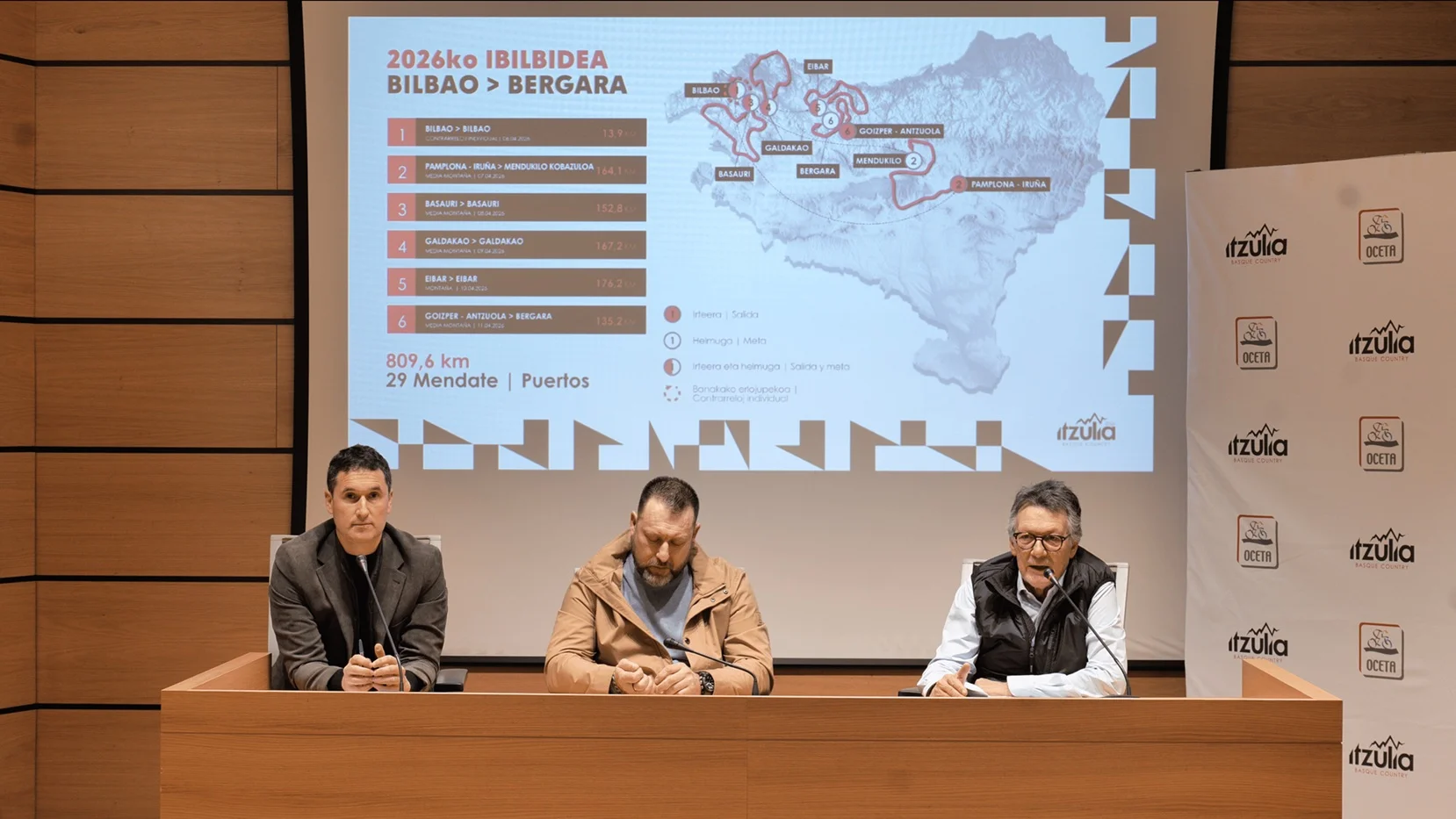 La Itzulia Basque Country 2026 presenta un recorrido épico con más de 16.000 metros de desnivel