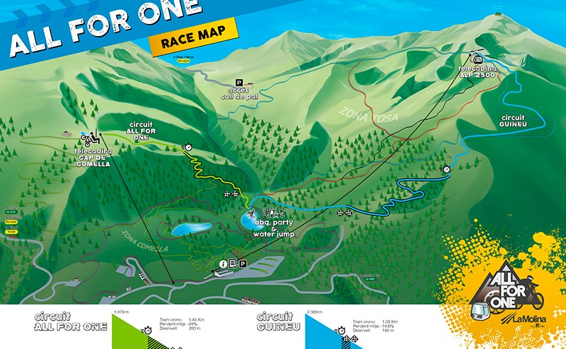 La Molina Bike Park inaugura su temporada con la All4One