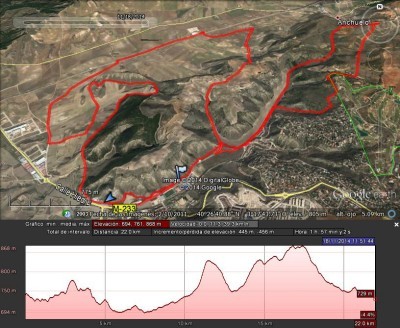 La sexta prueba del circuito 7 Estrellas MTB, Ruta del Henares 