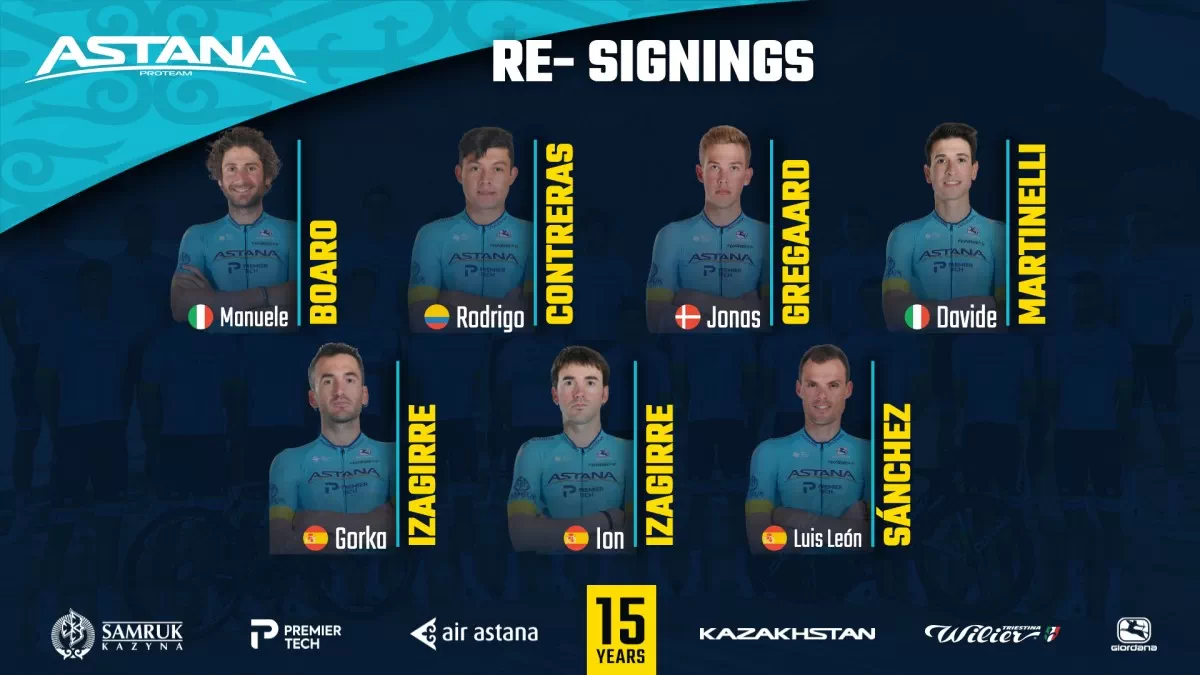 Los hermanos Izagirre y Luis León Sanchez renuevan con el Astana Premier-Tech