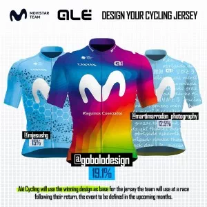 Movistar Team ya tiene su maillot para el regreso a la competición