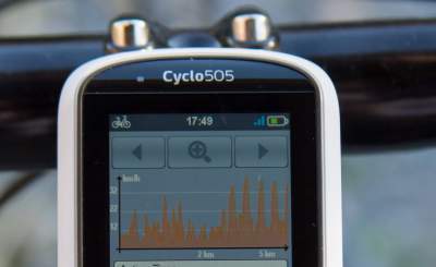 La serie mio cyclo 500 ya disponible en tiendas