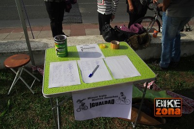 Novedades de Ciclistas por La Igualdad