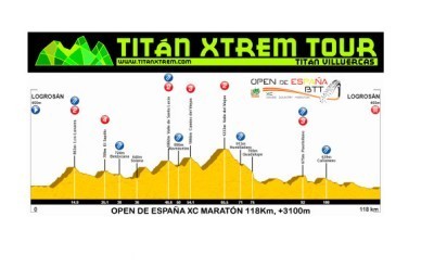 Open de España XCM Titan Villuercas ¿La etapa reina?