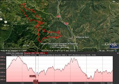 La PowerBar Marathon by Northwave llega a Bonansa La PowerBar Marathon by Northwave llega a Bonansa
