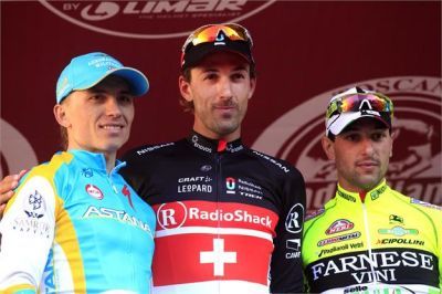 Fabian Cancellara se lleva la Strade Bianche