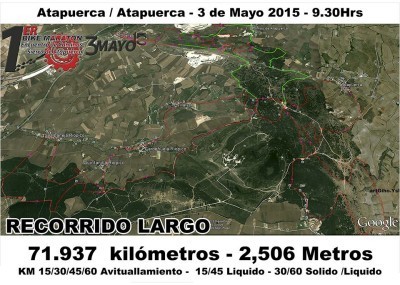 Recorrido I Bike Maratón Encuentro de Caminos Sierra Atapuerca