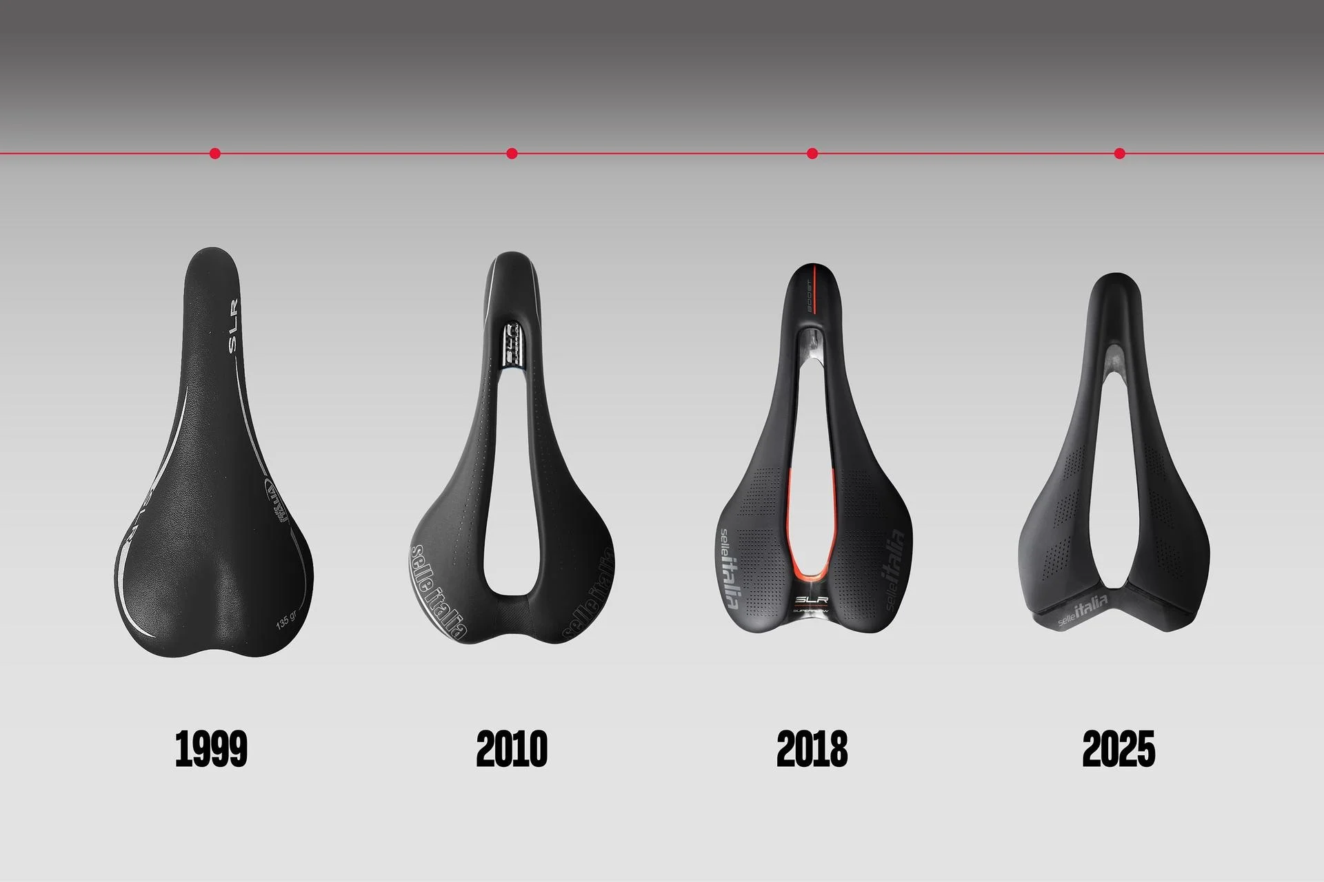 Selle Italia SLR Cuarta Generación. La Reinvención de un Icono del Ciclismo (1999-2025)