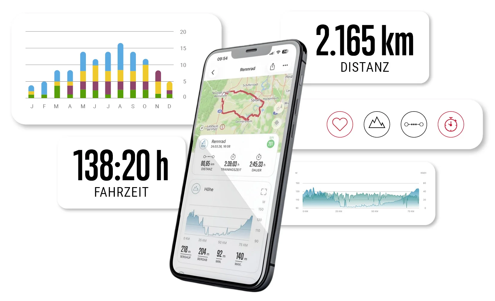 SIGMA RIDE 3.0 llega al mercado con funciones premium de navegación y conectividad total para ciclismo SIGMA RIDE 3.0 llega al mercado con funciones premium de navegación y conectividad total para ciclismo