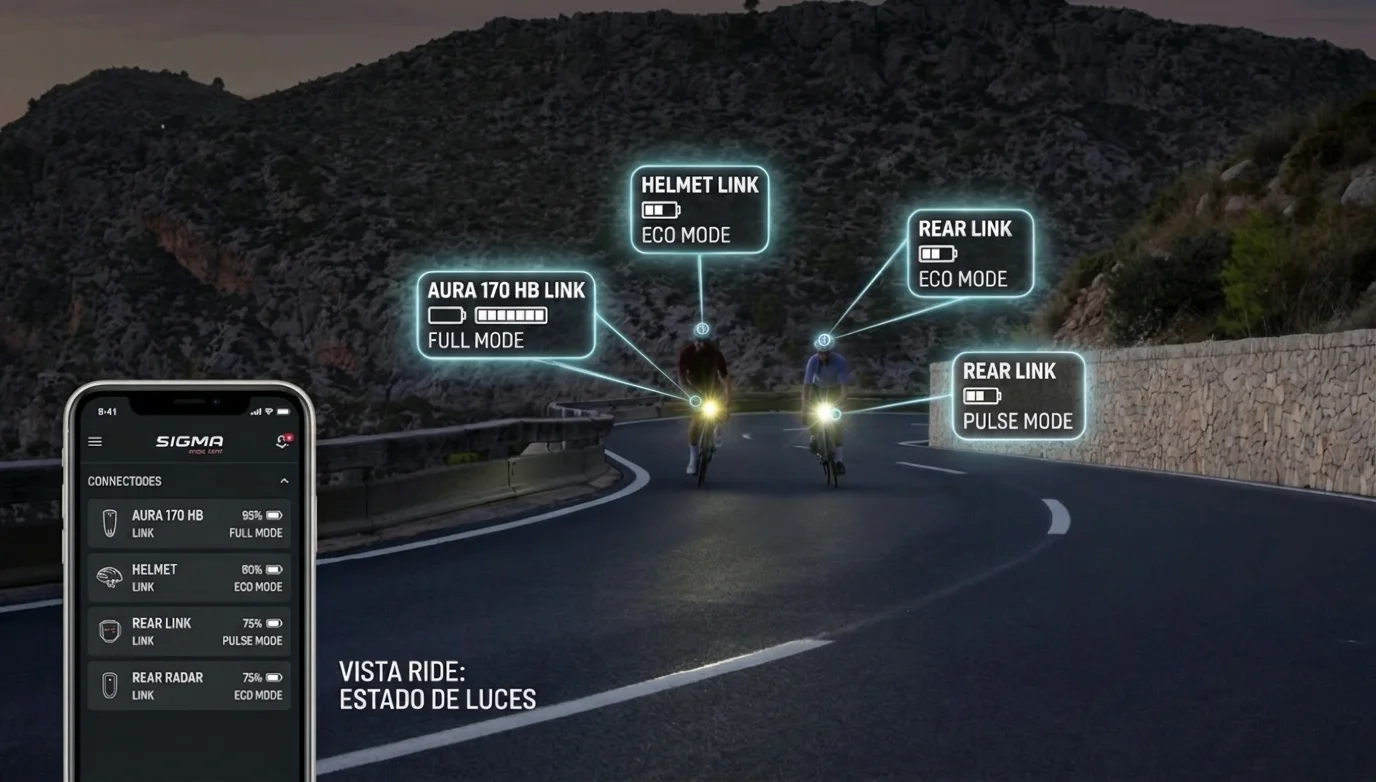 SIGMA RIDE App se actualiza integrando la Smart Light Series y análisis en Intervals icu