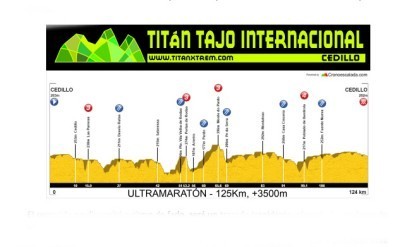 Titán Tajo Internacional: Sueña MTB