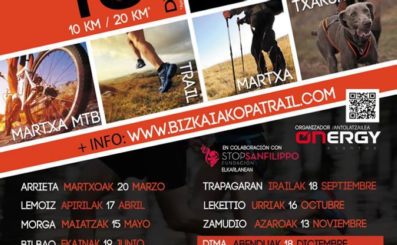 Tramos modificados en la Bizkaia Kopa Trail de Dima