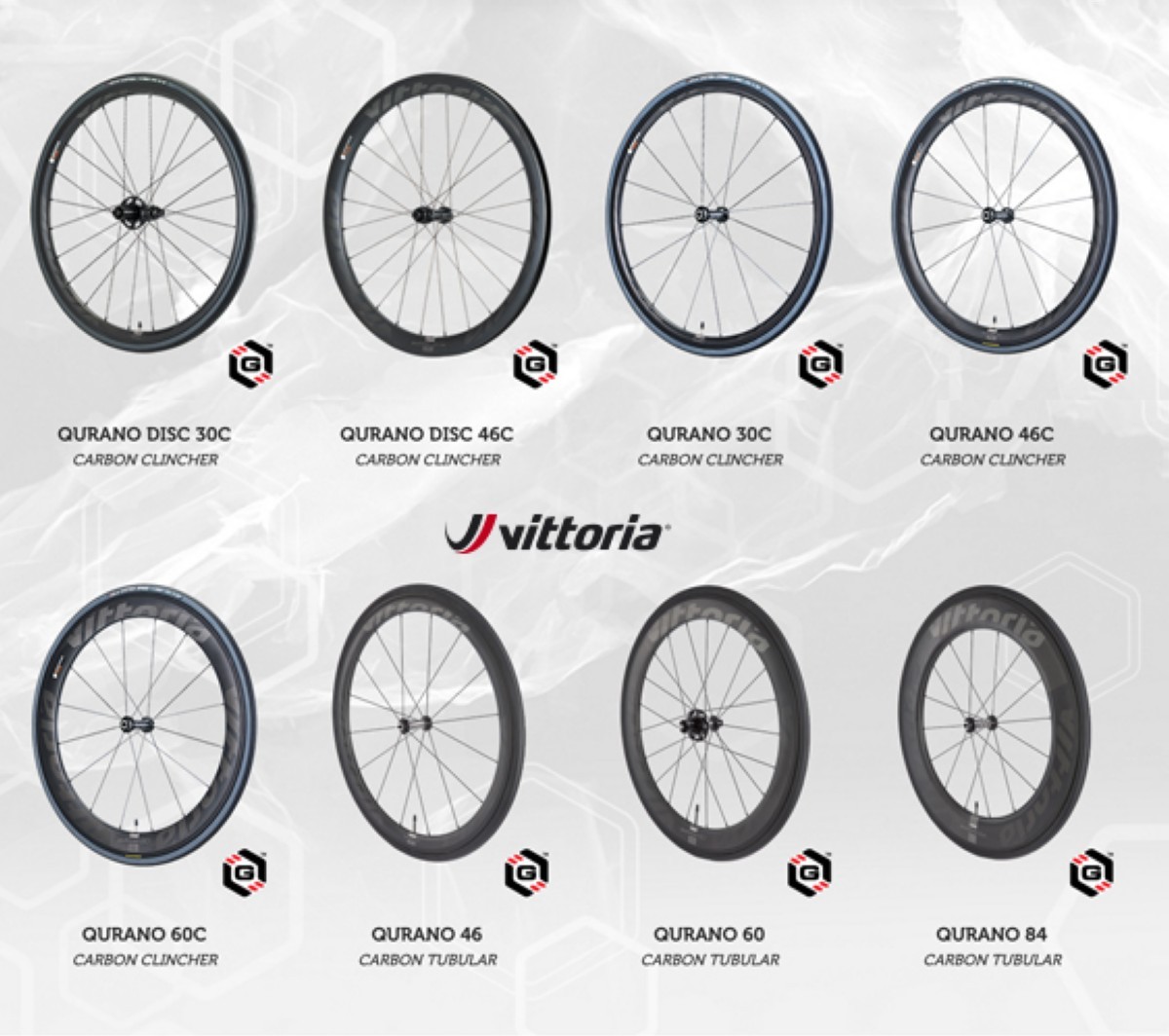 Vic Sports, distribuidor oficial de Vittoria ampliará su gama