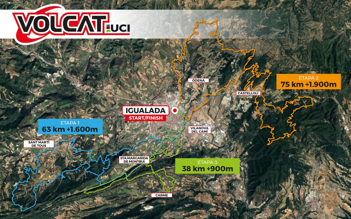 VolCAT, centro neurálgico del mejor mountain bike